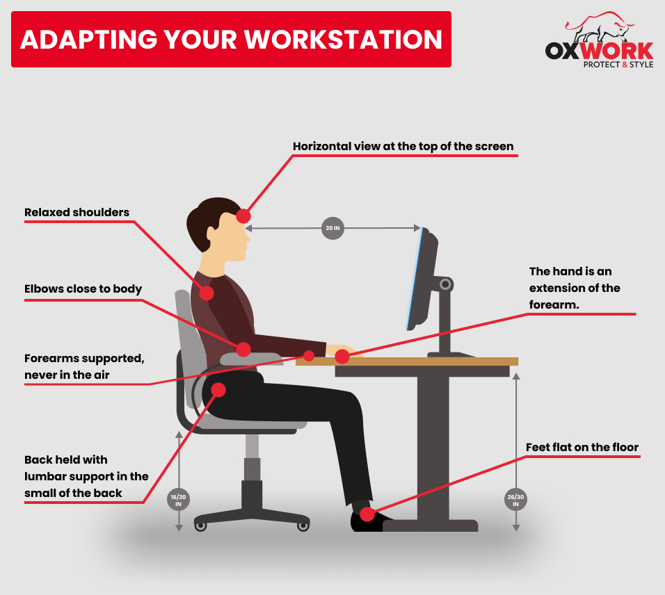 Infographic adapting your workstation to reduce MSDs