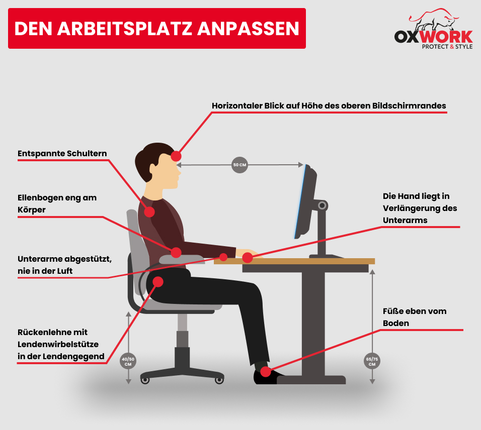 Infografik zur Anpassung Ihres Arbeitsplatzes zur Reduzierung von MSDs